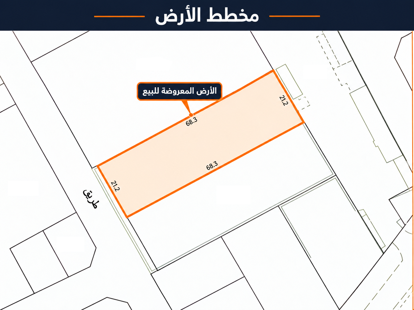 RA Land for 4 Villas | Competitive Price in Arad