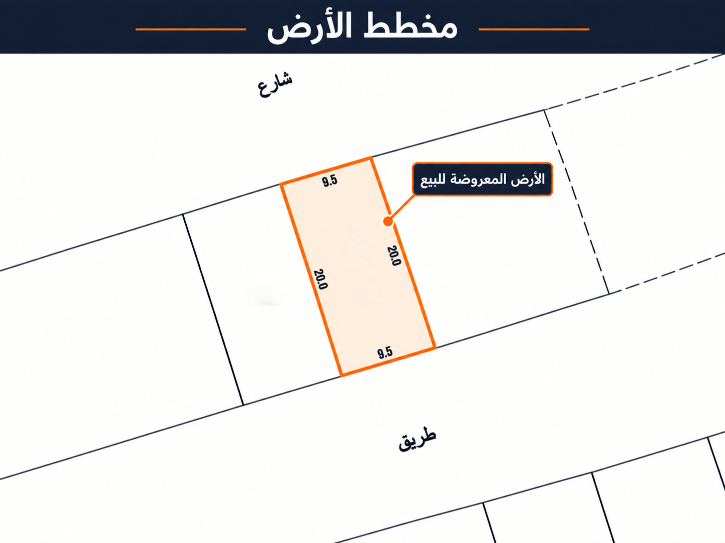 RHA Residential Land | Near Ramli Housing