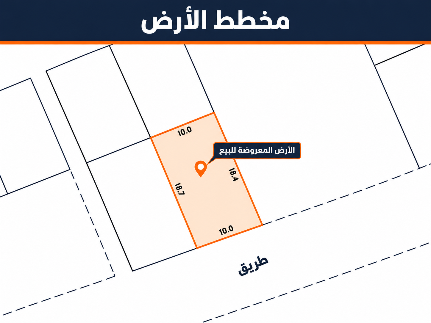 RHA Residential Land | Near Ramli Housing