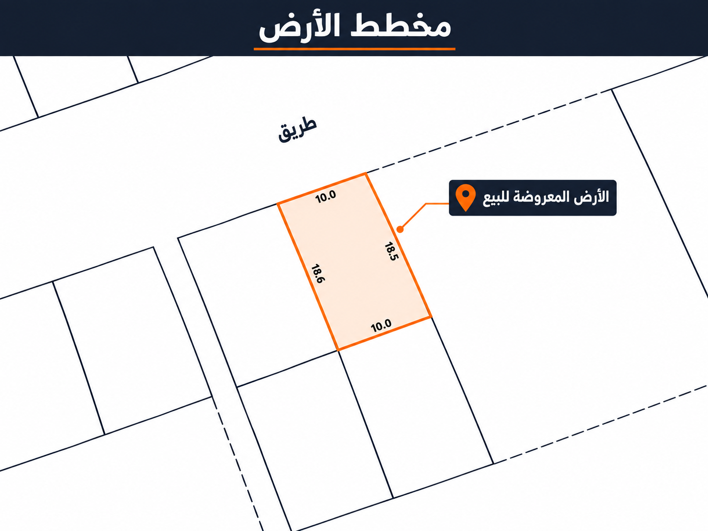 RHA Residential Land | Near Ramli Housing