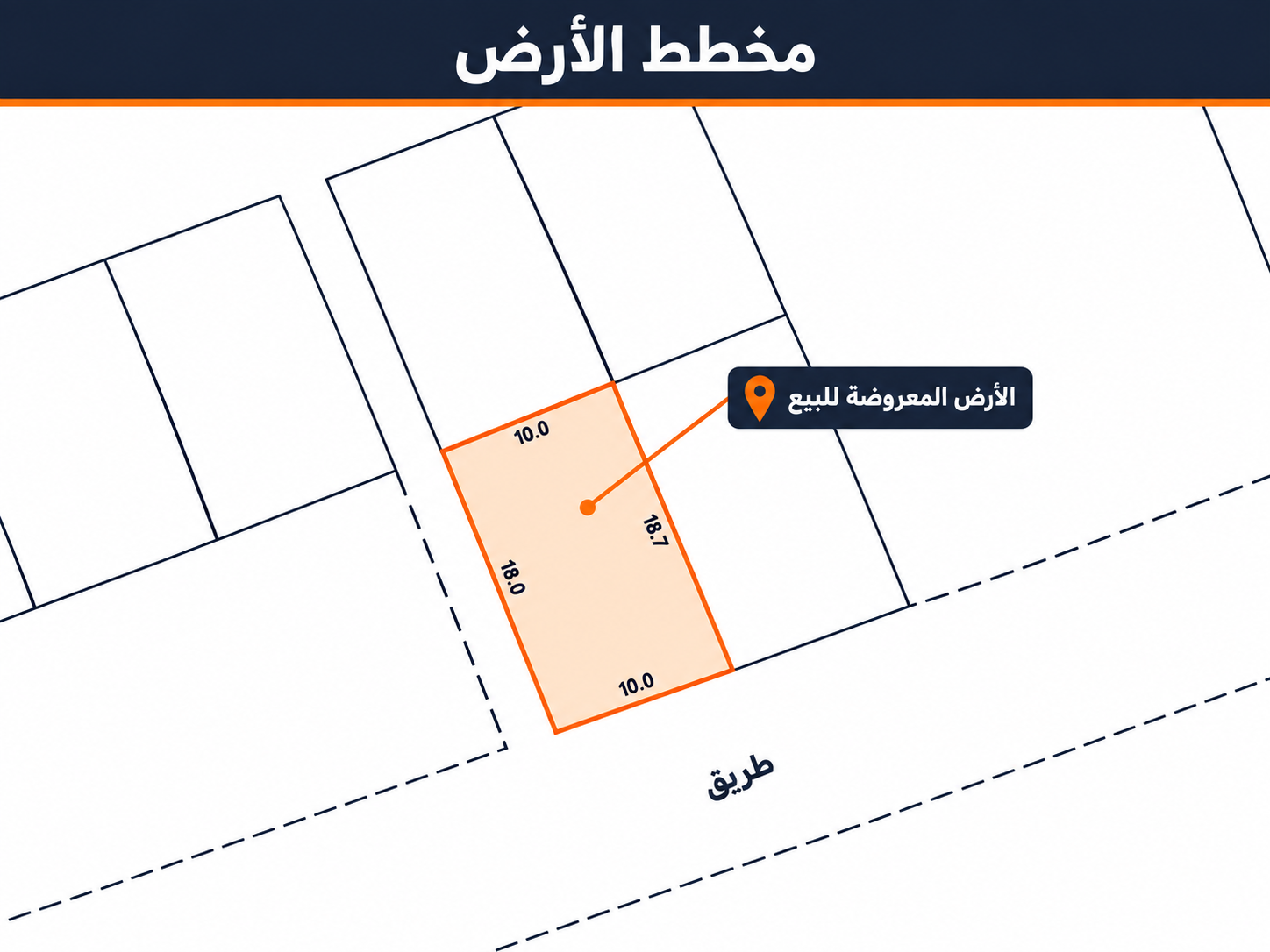 RHA Residential Land | Near Ramli Housing